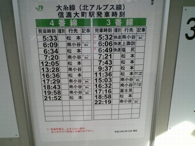 乗り遅れたら一巻の終わり